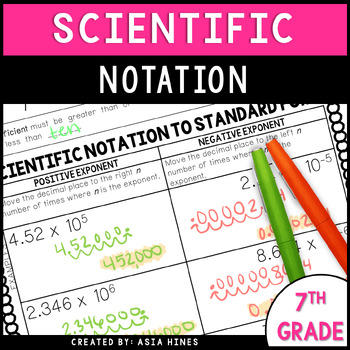 Preview of Scientific Notation Notes and Practice | Converting and Ordering
