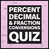 Converting between Percents, Decimals and Fractions Quiz