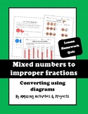 Converting between mixed number and improper fraction