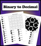 Converting from Binary to Decimal Color Worksheet