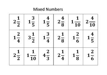 Preview of Converting improper fractions and mixed numbers