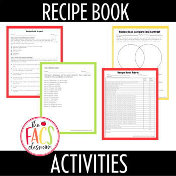 https://ecdn.teacherspayteachers.com/thumbitem/Cookbook-081543500-1374069583-1698152018/original-775878-3.jpg