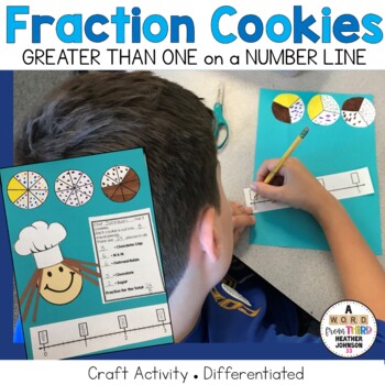 Preview of Fractions Greater Than One on the Number Line Cookies