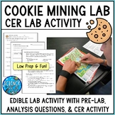 Cookie Mining Lab - Natural Resources CER Edible Lab Activity