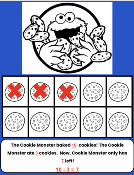 Preview of Cookie Monster Tens Frames Subtraction Craft Subtract From 10