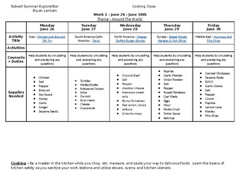 Preview of Cooking Class Unit Planner