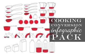 Preview of Cooking Infographic Vector Pack - Cooking Recipe Measurement Vectors