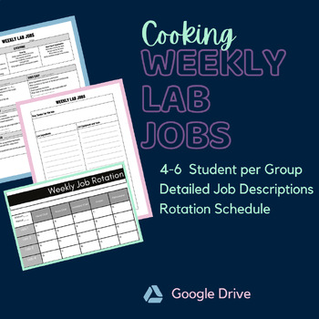 Preview of Cooking Lab Jobs & Responsibilities