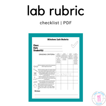 Preview of Cooking Labs Forms | Rubric for Kitchen Labs 