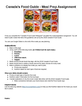 AT for Independence in the kitchen Part 1: Adapted Meal Prep