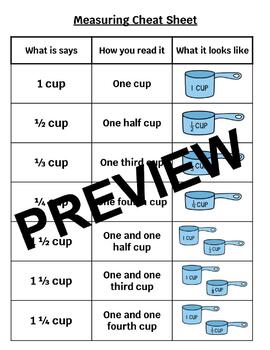 Preview of Cooking Measurements Cheat Sheet/How To