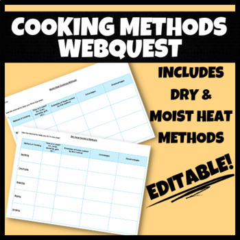 Preview of Cooking Method Web Quest | FCS, FACS, Cooking