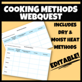 Cooking Method Web Quest | FCS, FACS, Cooking