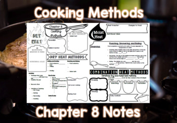 Preview of Cooking Methods (Chapter 8) Notes Plus Answers for Intro to Culinary Course