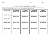 Cooking Methods Evaluation Chart for Culinary and FCS Food