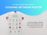 Cooking Methods Poster, Classroom Poster, STEAM