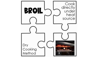 Preview of Cooking Methods Puzzle Activity