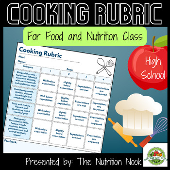 Preview of Cooking Rubric for Food and Nutrition Class: Use Multiple Times, FCS