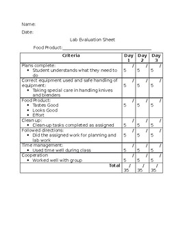 Preview of Cooking Unit Lab Grading Sheet