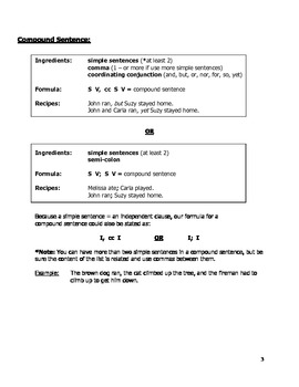 Cooking Up Sentences - Compound Sentence Structure by Linda Thelen