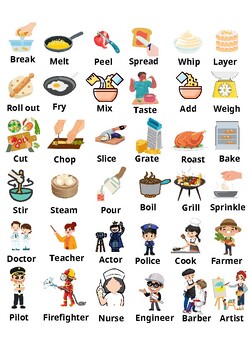 Preview of Cooking verb sticker for writing