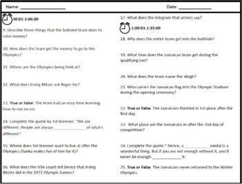 Cool Runnings (1993): Complete Movie Guide by Will Pulgarin | TPT