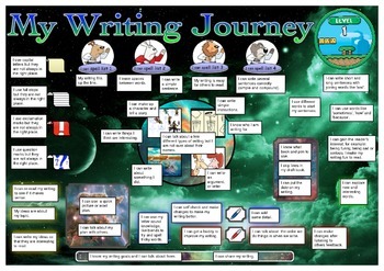Preview of Motivational tracking chart for NZ Writing curriculum Level 1 & 2 AGES 5 to 10