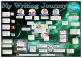 Motivational tracking chart for NZ Writing curriculum Leve