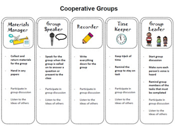 group work collaborative assignment