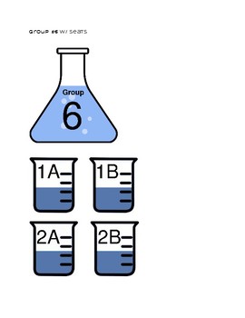 Preview of Cooperative Learning Group Labels - Science