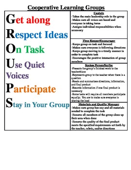 Preview of Cooperative Learning Groups Poster