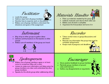 Preview of Cooperative Learning Student Role Cards