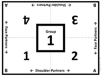 Cooperative Learning Table Mats W 10 Group Numbers Free By Ms