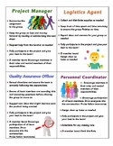 Cooperative Learning Team Roles