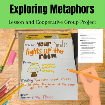 Preview of Cooperative Metaphor Project