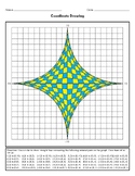 Coordinate Drawing Geometric Line Art Math End of Year & S