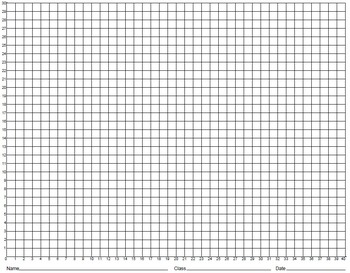 Fireplace, Christmas, Winter, Coordinate Drawing & Graphing, Mystery 