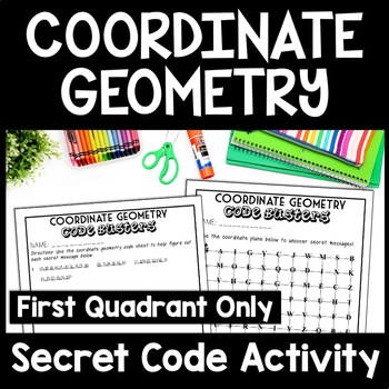 Preview of Plotting Points in Quadrant 1 Coordinate Plane Activity, Coordinate Grid Game