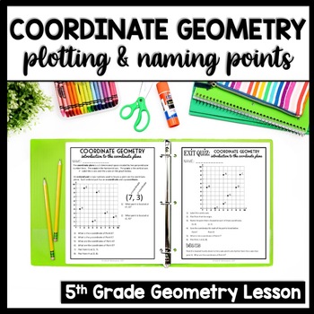 Preview of Graphing Ordered Pairs on a Coordinate Grid, Quadrant 1 Coordinate Plane Notes