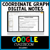 Coordinate Graph Digital Notes & Practice Distance Learning