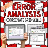 Coordinate Graph Error Analysis