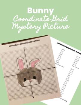 Preview of Coordinate Graph Mystery Bunny Picture