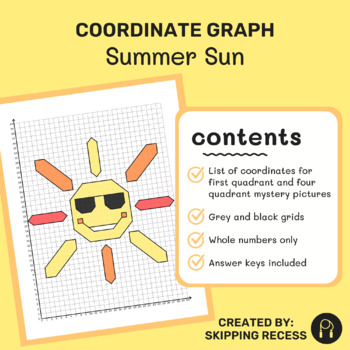 Preview of Coordinate Graph Mystery Picture: Summer Sun