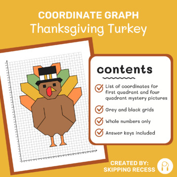 Preview of Coordinate Graph Mystery Picture: Thanksgiving Turkey