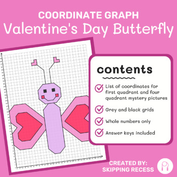 Valentines Day Graphing Coordinate Plane Worksheets Teaching Resources Tpt