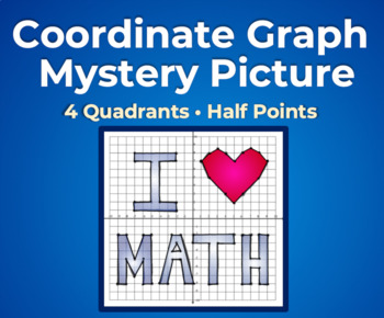 Preview of Coordinate Graph Picture - I LOVE MATH!