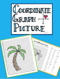 Coordinate Graphing Picture - FREE Palm Tree