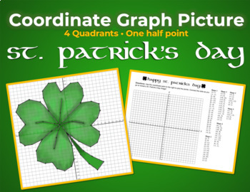 Preview of Coordinate Graph Picture - St. Patrick's Day