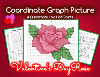 Preview of Coordinate Graph Picture - VALENTINE'S DAY ROSE