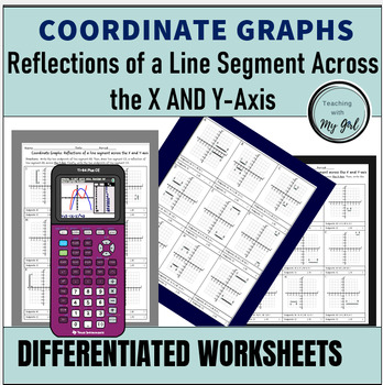 Preview of Coordinate Graph Reflection of a Line Segment Across the X and Y-Axis Worksheet